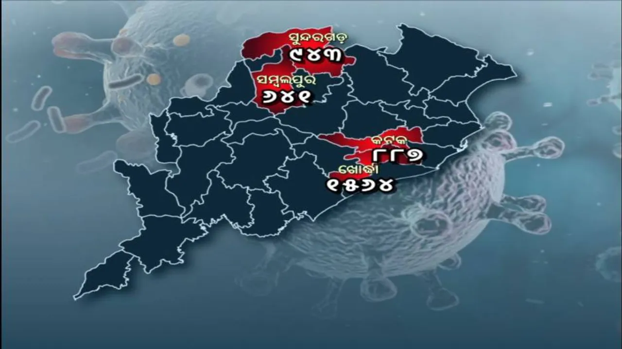 ସ୍ଥିତି ଗମ୍ଭୀର: ଭୟଙ୍କର ଭାବରେ ମାଡ଼ି ଚାଲିଛି କରୋନା, କେବେ ଲାଗିବ ମହାମାରୀରେ ବ୍ରେକ୍‌?