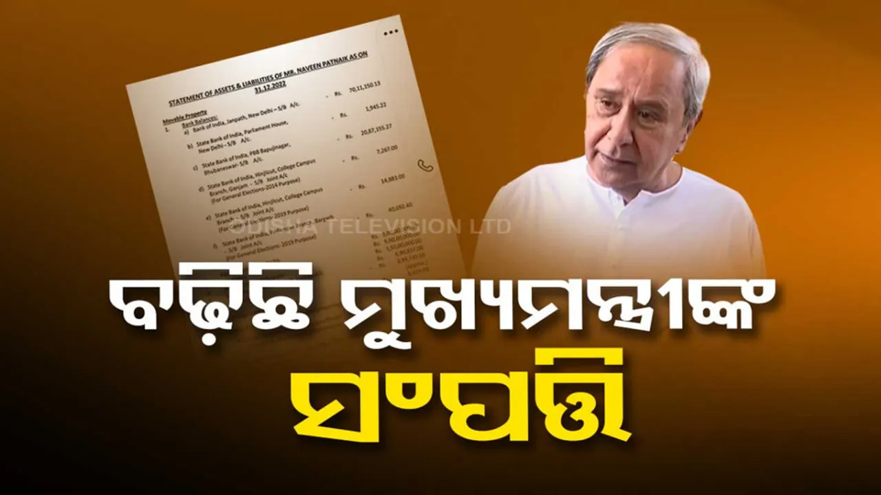 Odisha cm naveen patnaik properties increased worth rs 42 lakh