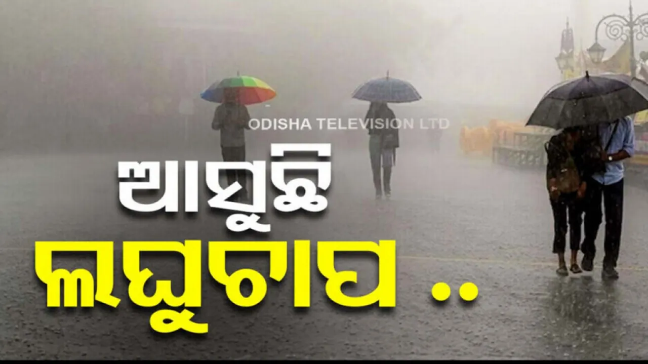 weather