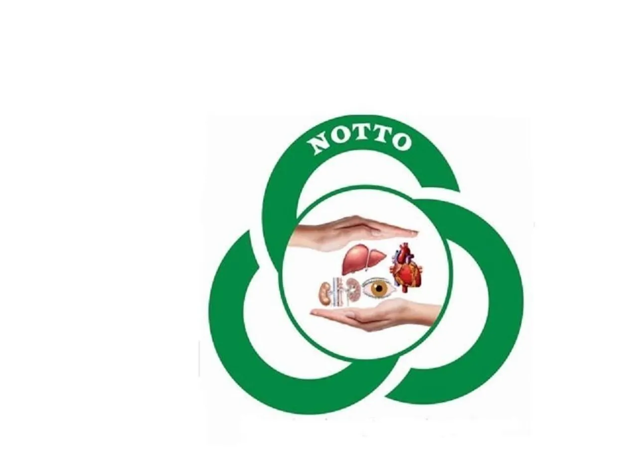 India’s organ transplant revolution