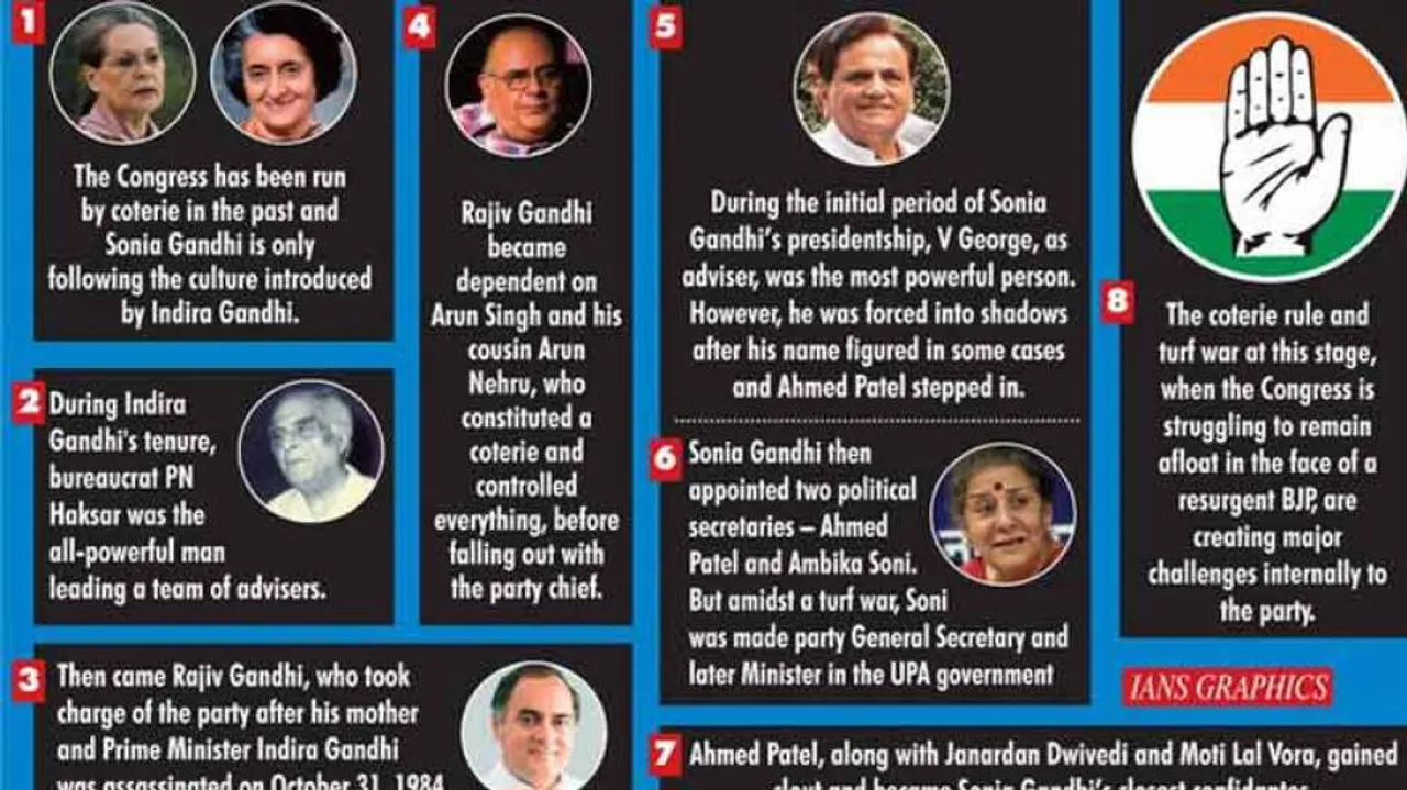 As Rahul sulks, Sonia's coterie is back in Congress