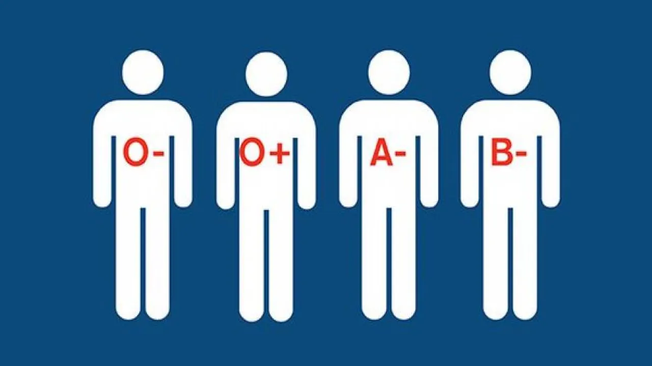 New Facebook tool to help people find blood in India