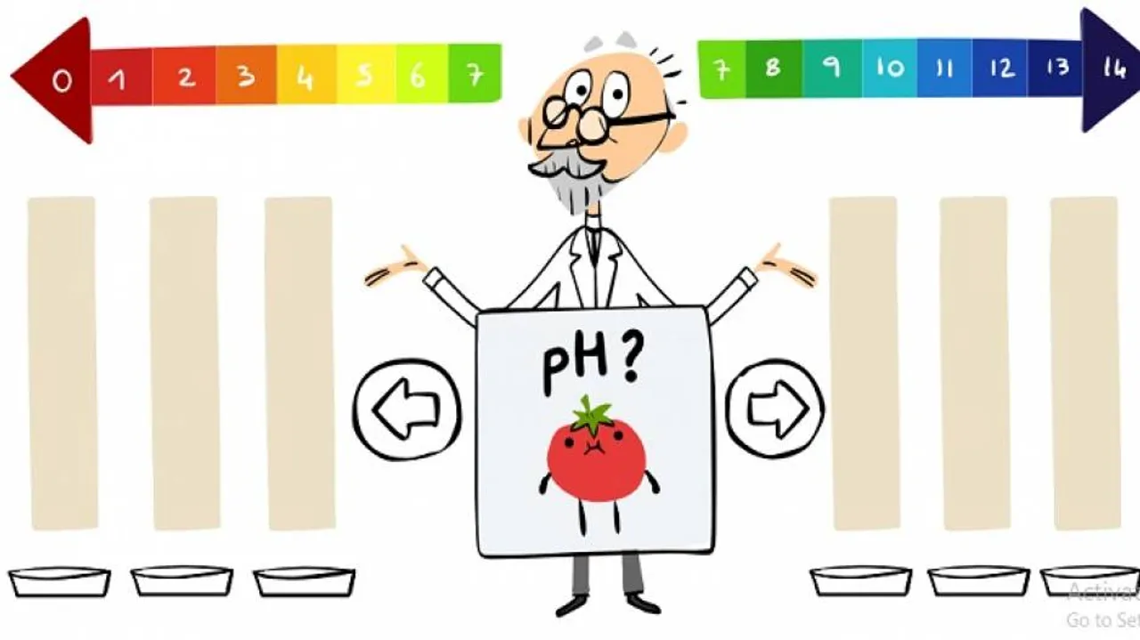 Google honours inventor of pH scale with an interactive Doodle