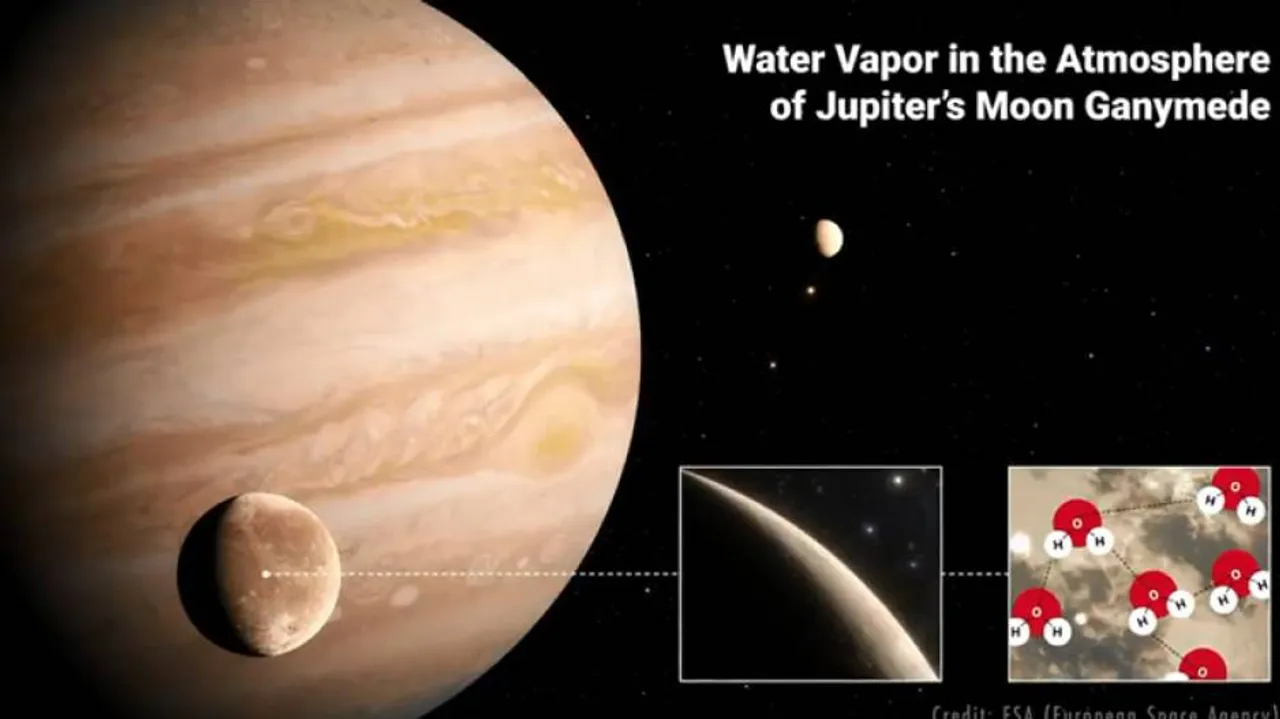NASA's Hubble Space Telescope Finds Evidence Of Water Vapour On Jupiter Moon