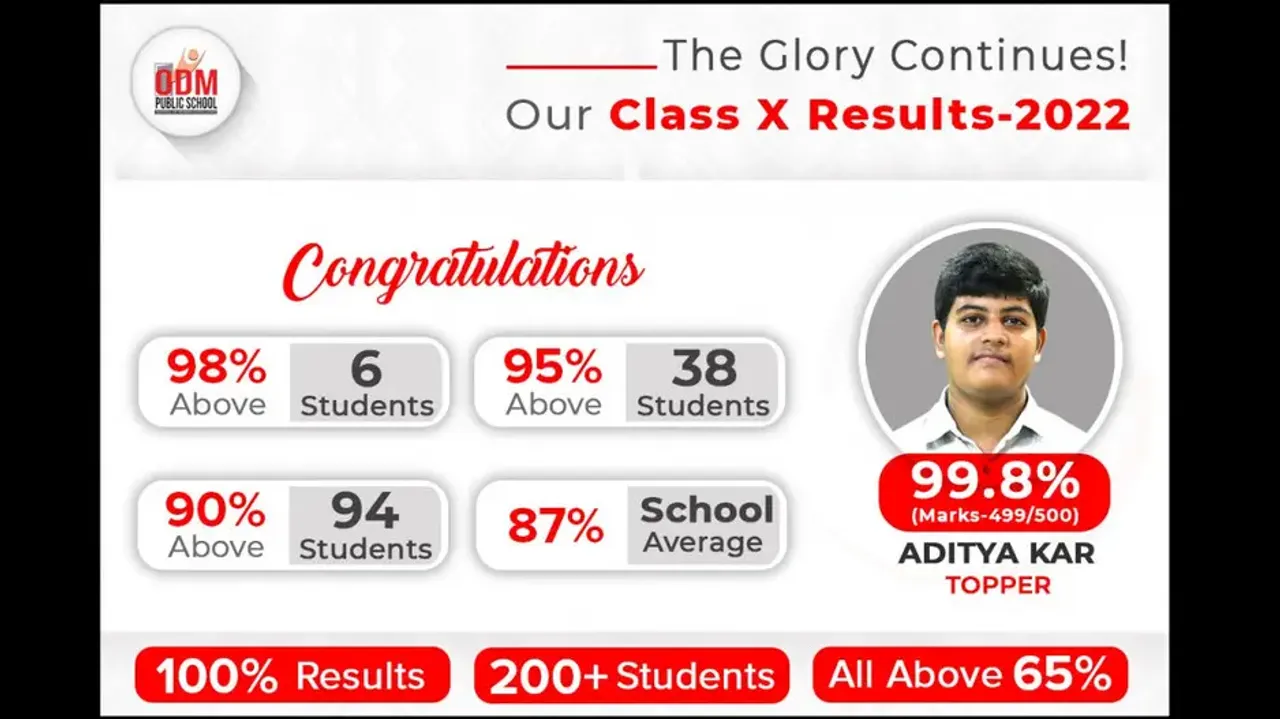ODM Public School Result