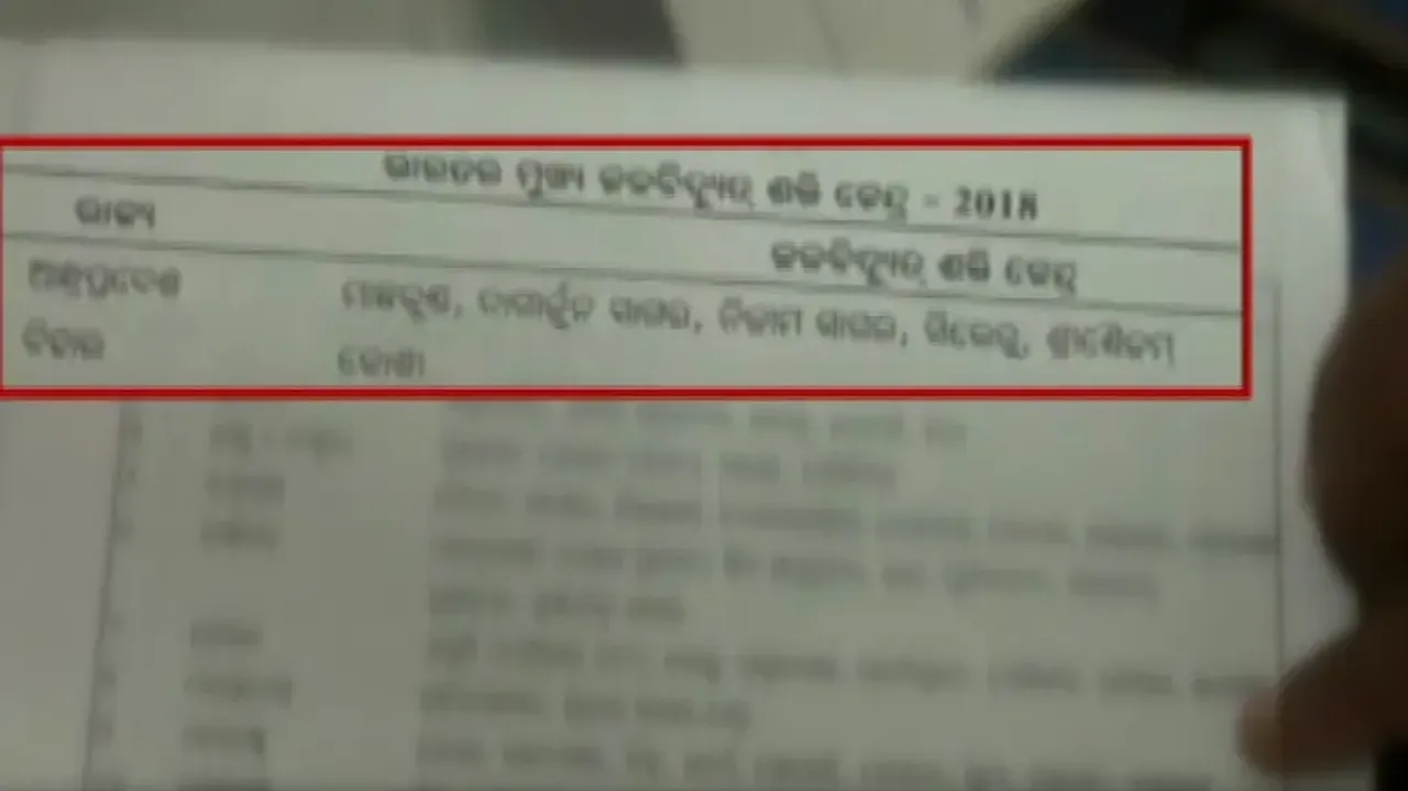 Mention in Class 10 textbooks that Machhakund dam is in Andhra triggers row