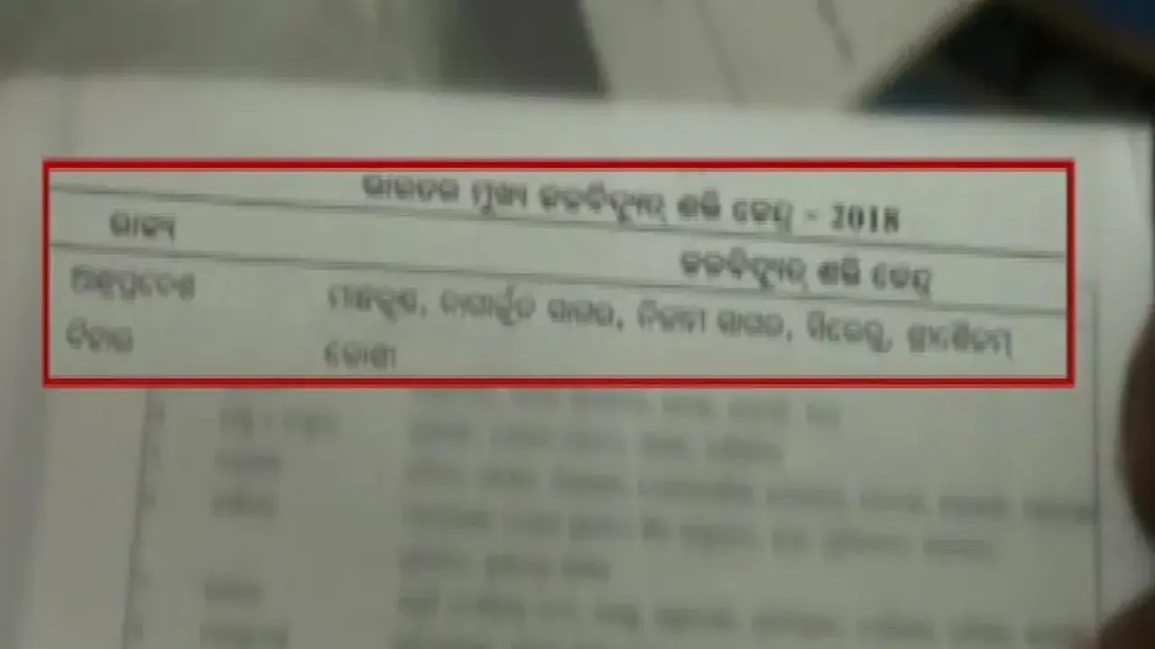 Machkund Hydroelectric Project goof-up in Class-X Geography book addressed 