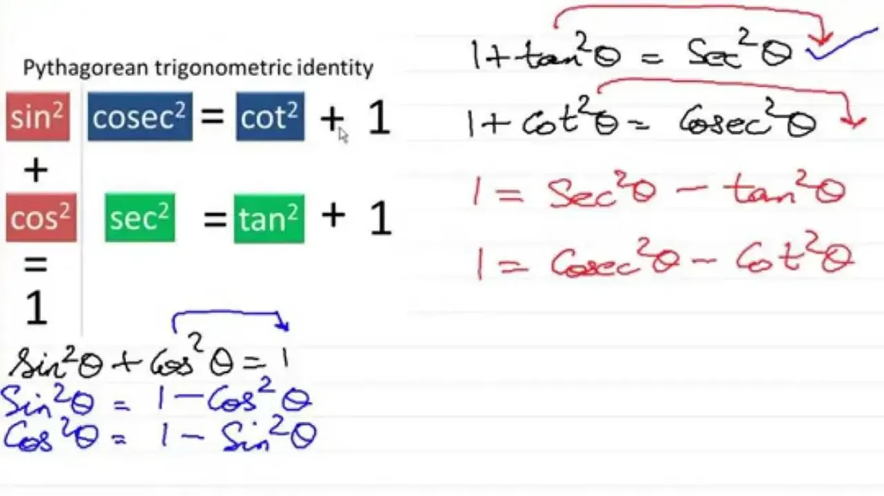 Indian teacher’s unique way of teaching Trigonometry in US wins hearts 
