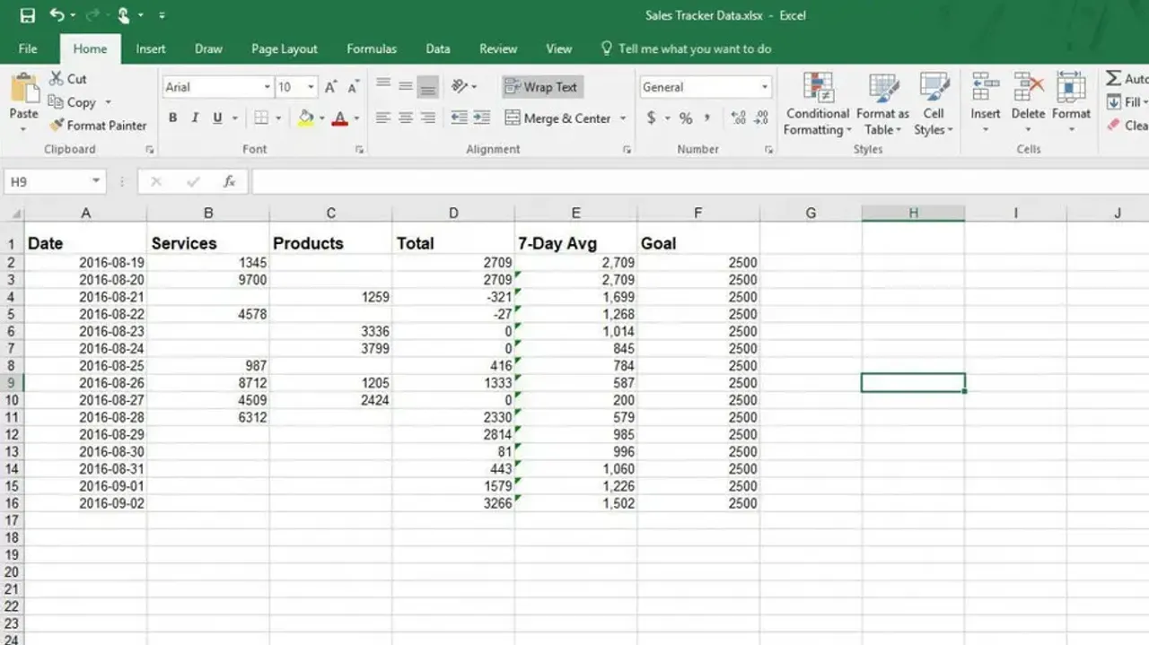 Microsoft Excel becomes easier 