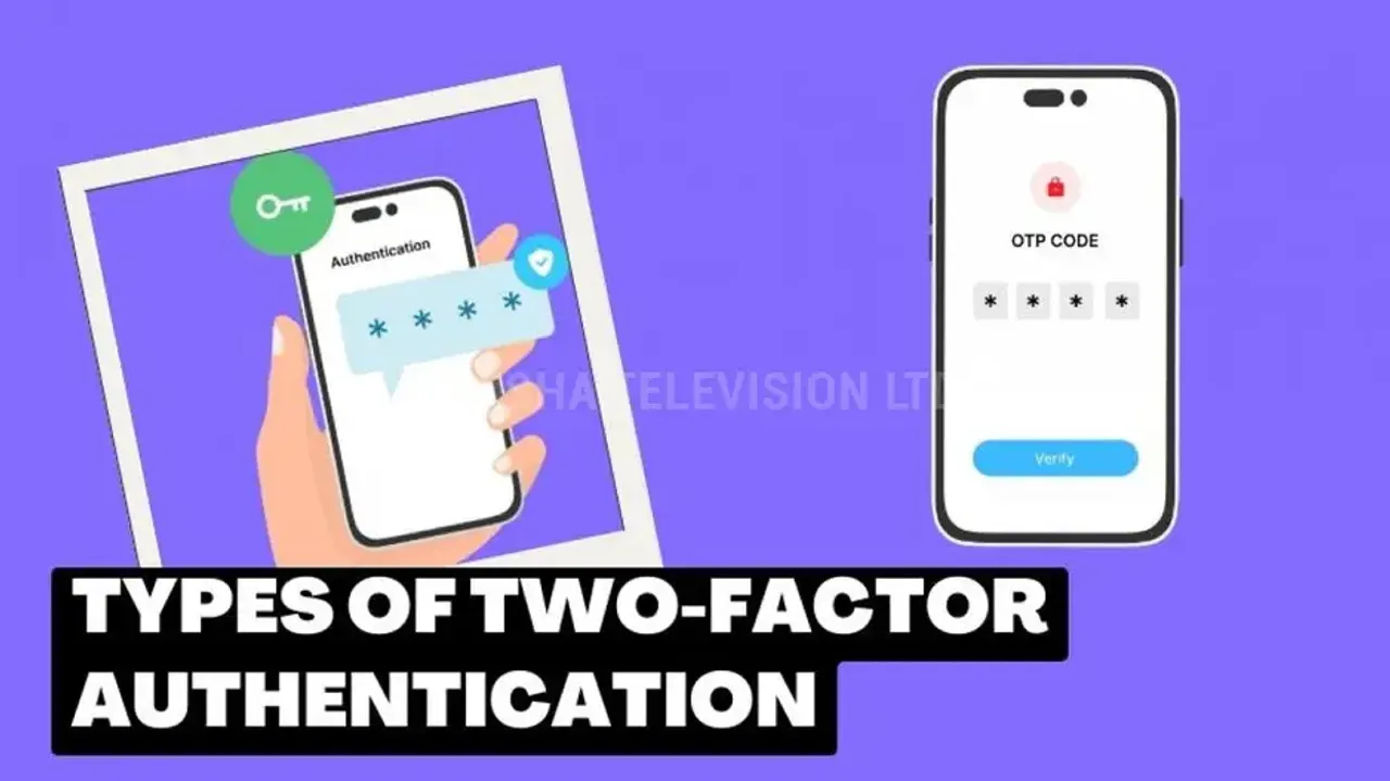 Types of Two-Factor Authentication