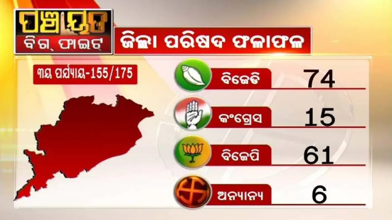 Time to Junk Delusion, Get Real for BJD
