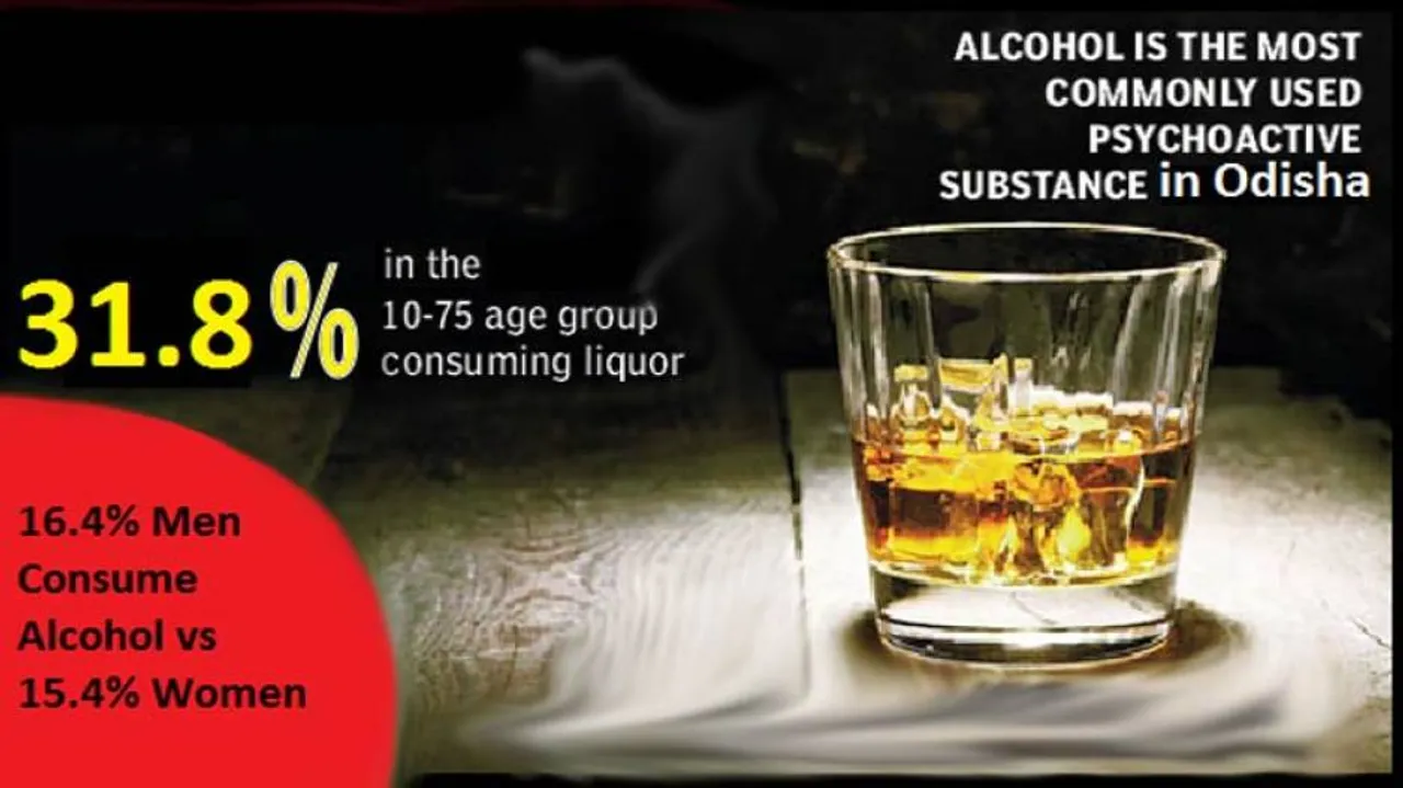 'High' alarm for Odisha: State 8th in country with 21Lakh alcoholics!
