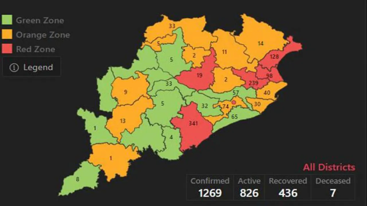 Gajapati, Nabarangpur Report Maiden COVID-19 Cases, Odisha Tally Mounts to 1269
