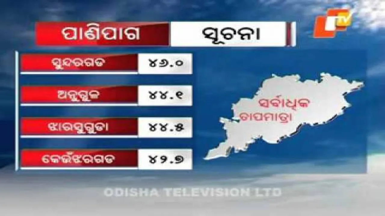 No respite from heat wave in Odisha