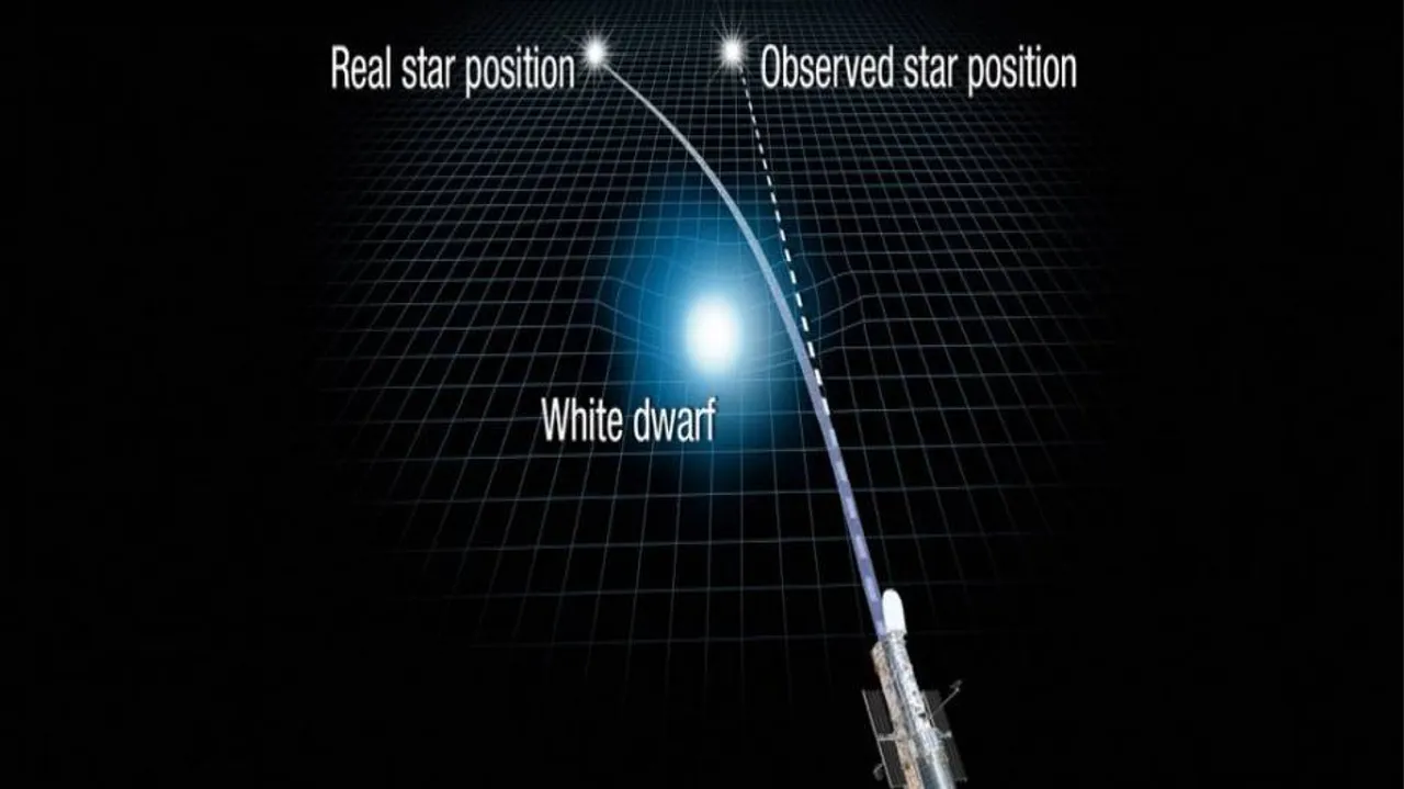 CM Naveen wishes Odia astronomer for validating Einstein's relativity theory