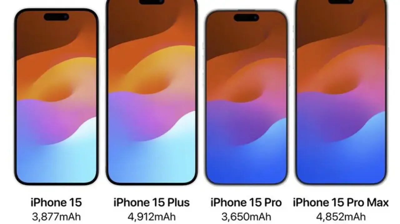 Apple iPhone 15 series rumored to feature massive battery upgrades