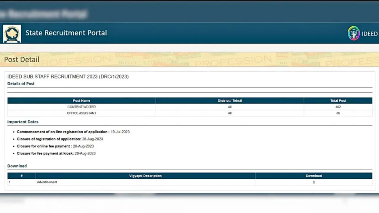 IDEED recruitment 2023: Apply for over 500 Content Writer and other posts; details here