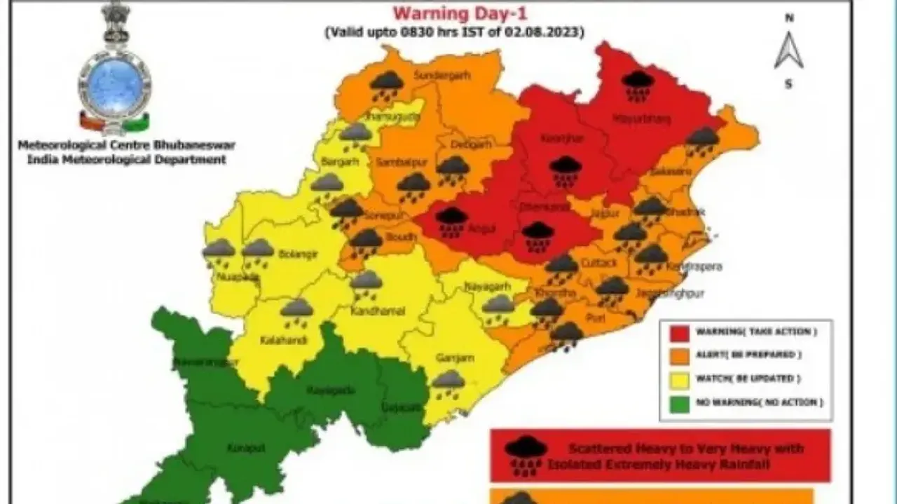 Red Warning