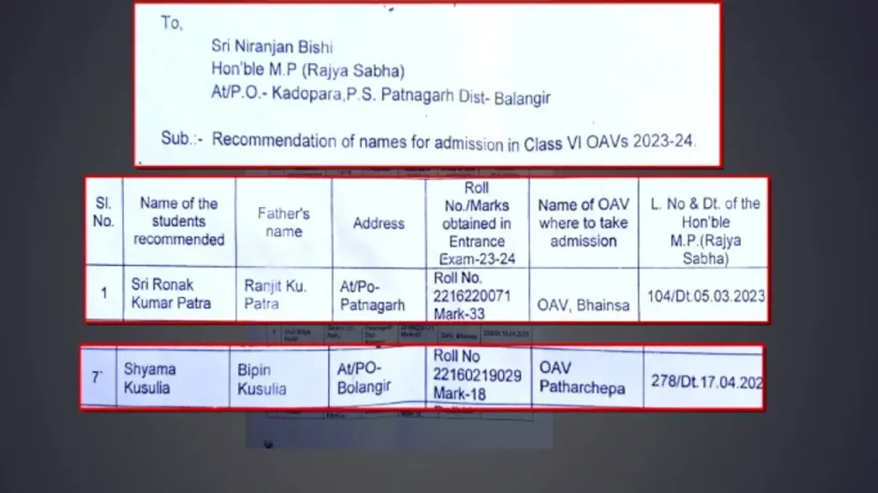 MP's letter forged to seek admission 