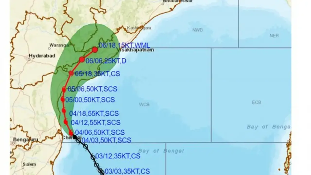 Cyclone Michaung