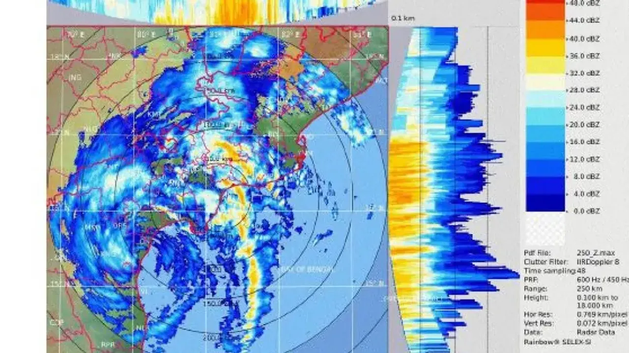 Cyclone Michaung landfall process begins