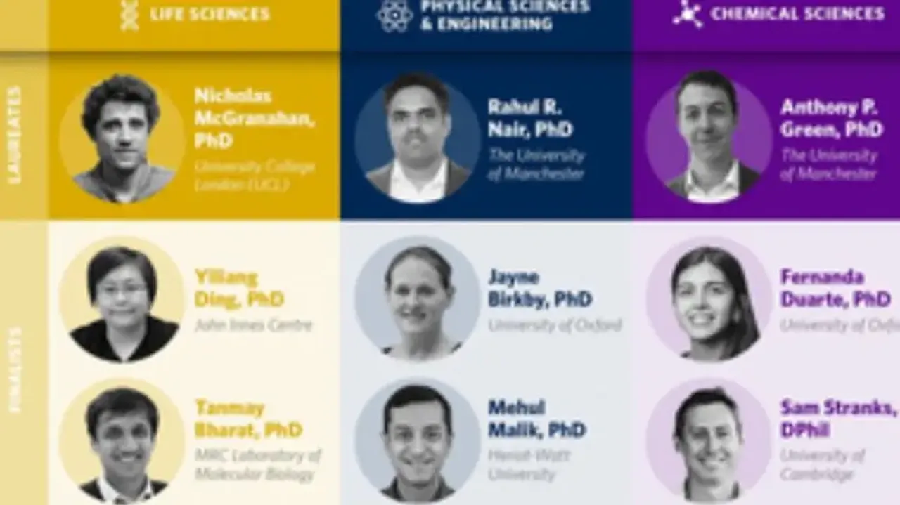 3 Indians win UK's prestigious Blavatnik Awards for Young Scientists