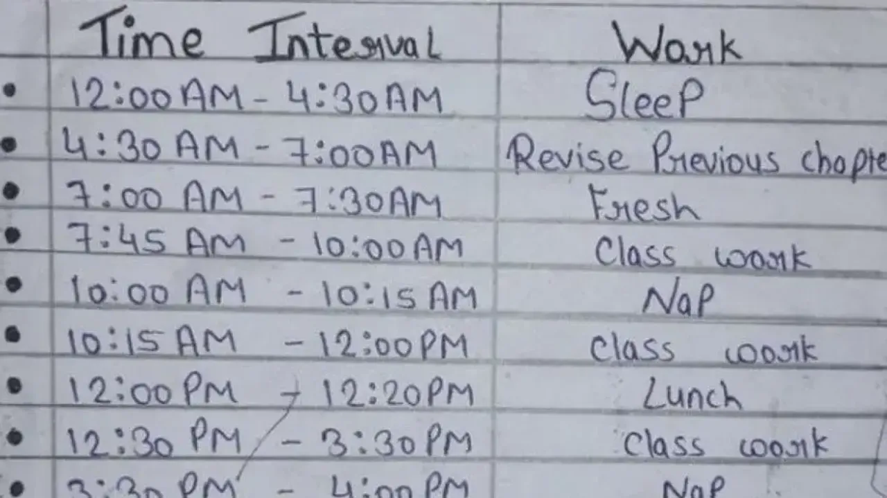 Cracking IIT-JEE; Aspirant’s schedule with less than 5 hours of sleep goes viral