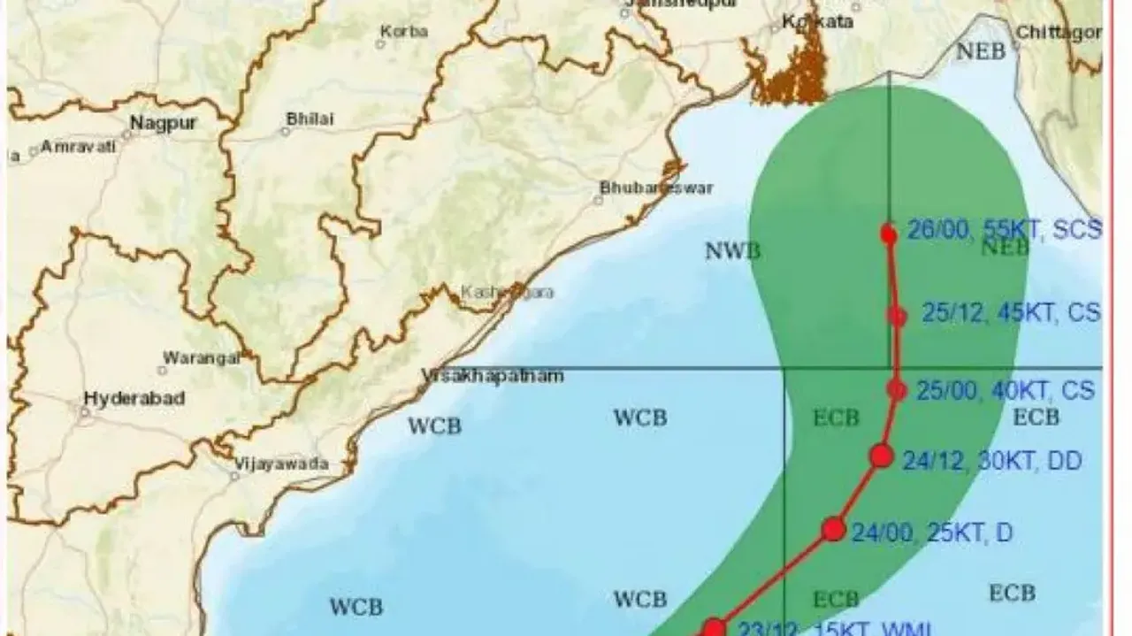 Cyclone update
