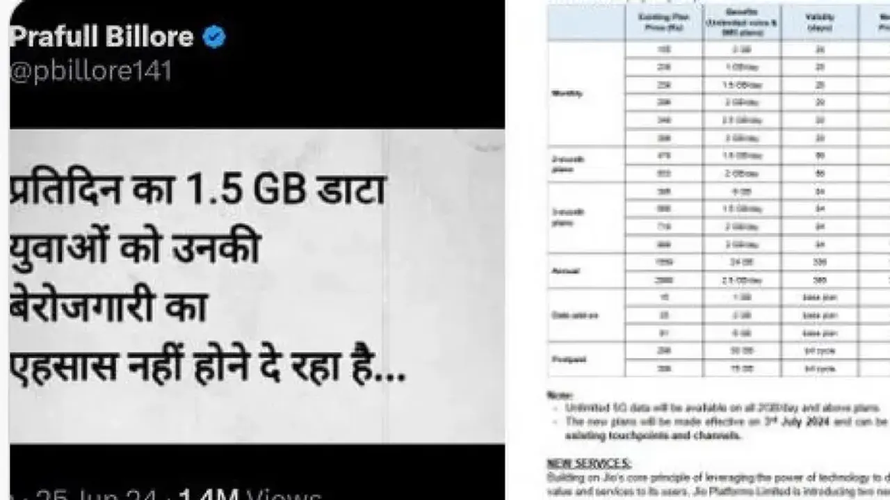 Reliance Jio recharge price increased day after MBA Chaiwala's tweet; hilarious memes flood internet