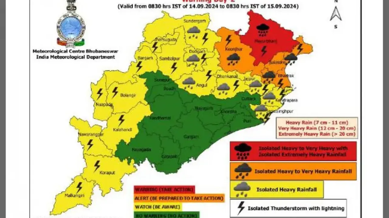 IMD issues red alert for heavy rain in Mayurbhanj