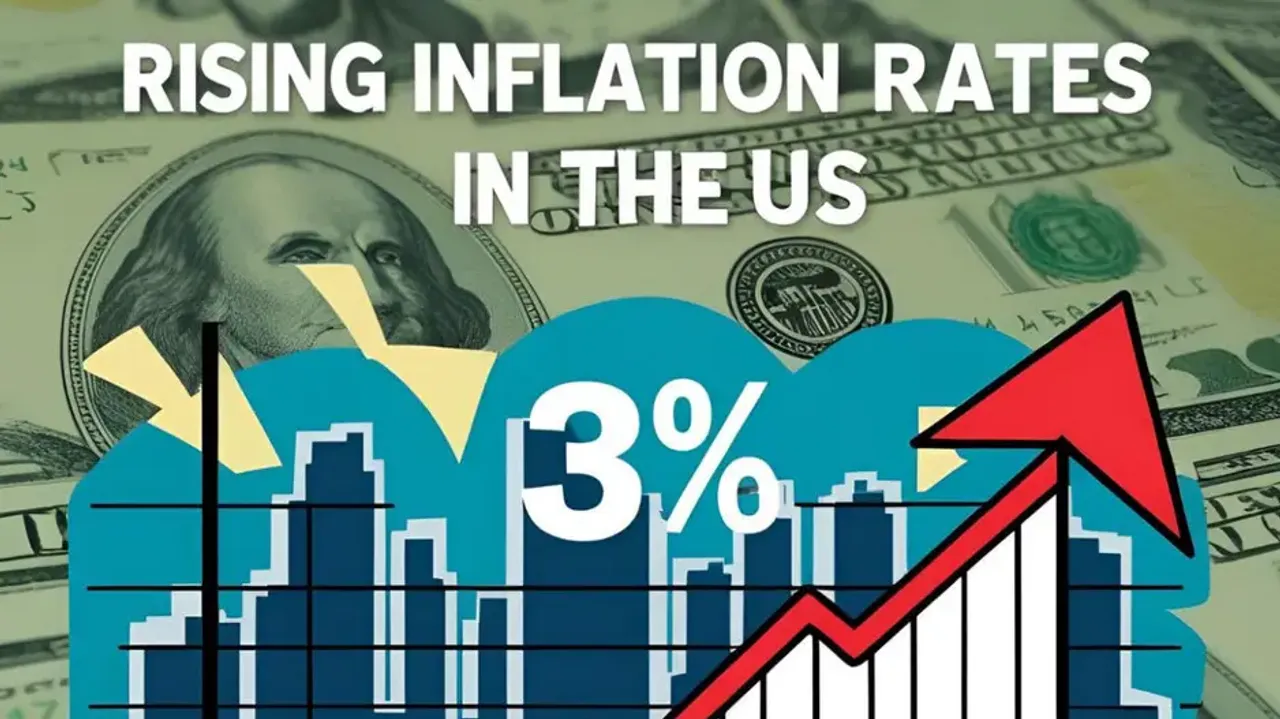 US inflation jumps to 3%; Key reasons why rates are increasing