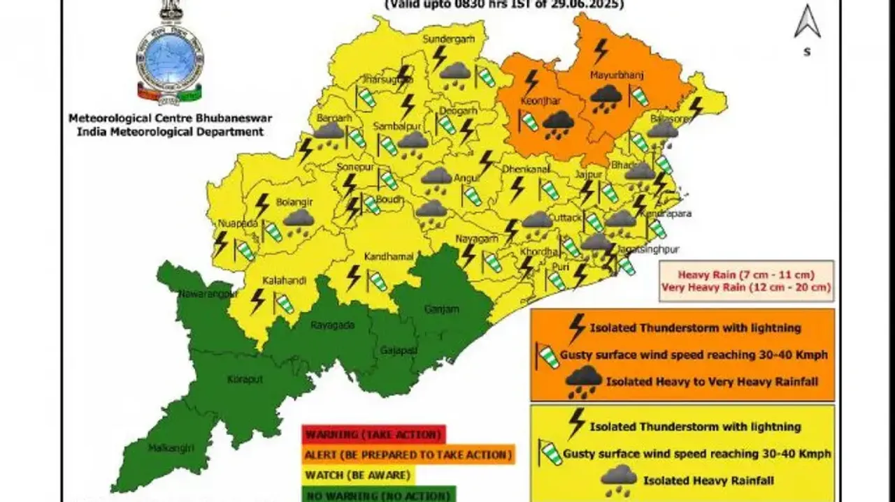 Heavy Rainfall Alert 