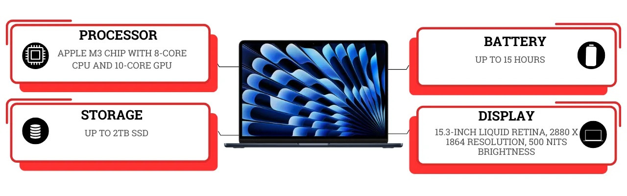 Apple MacBook Air M3