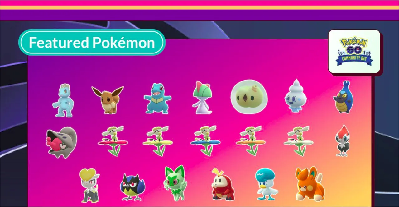 Pikipek Community Day kicks off a packed Pokémon Go schedule for December 2025