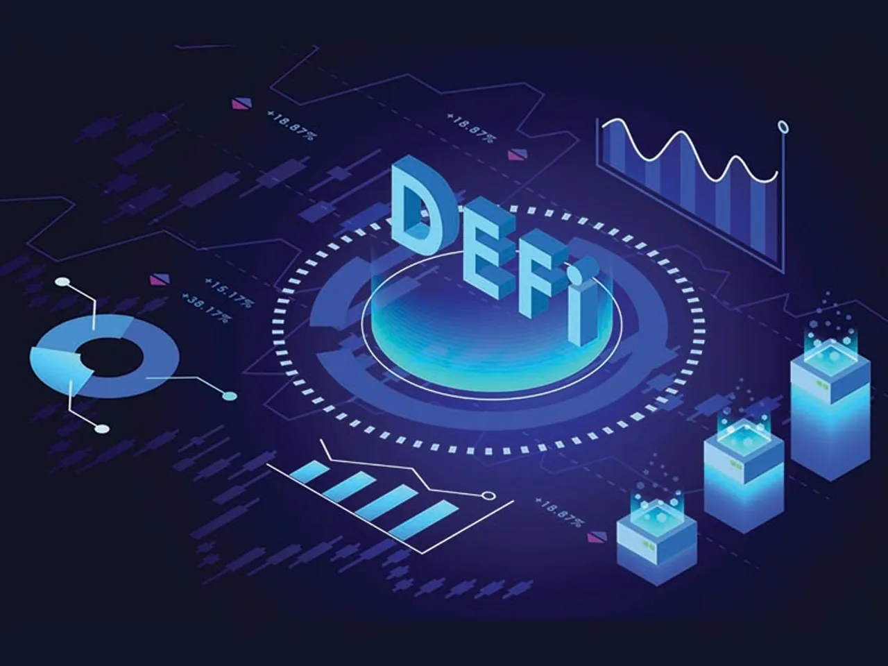 Fintech