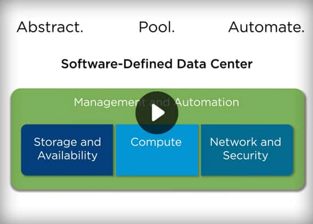 vmware sddc