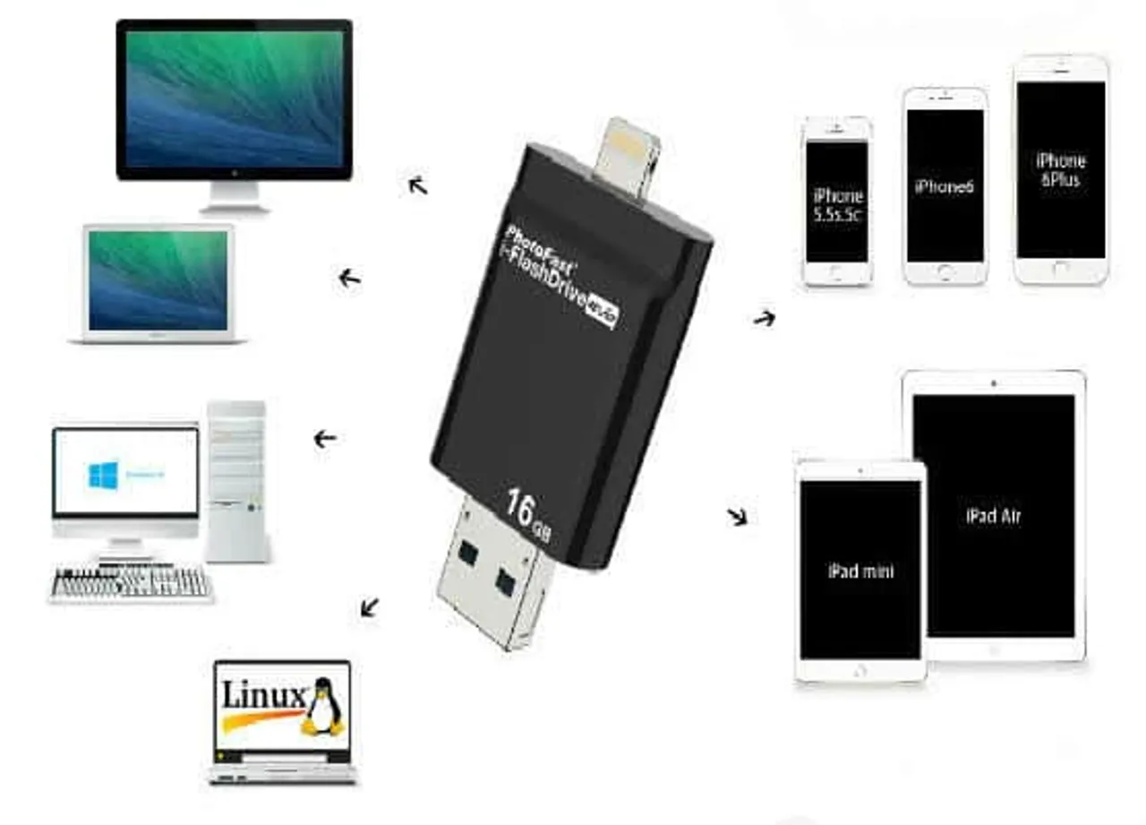 iFlash Drive