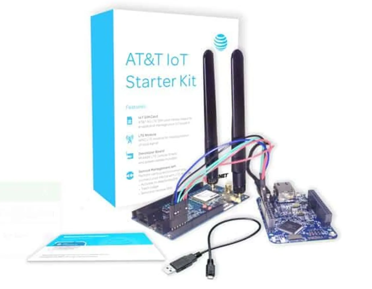 IOT A&AT