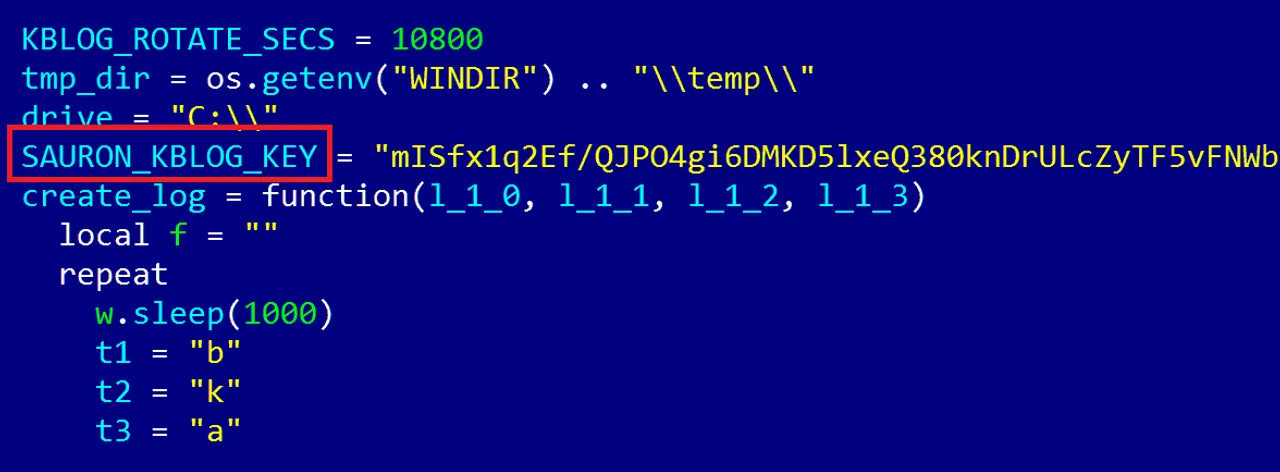 projectsauron eng