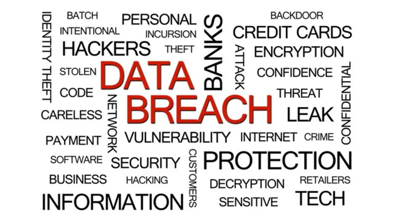 Data Breach
