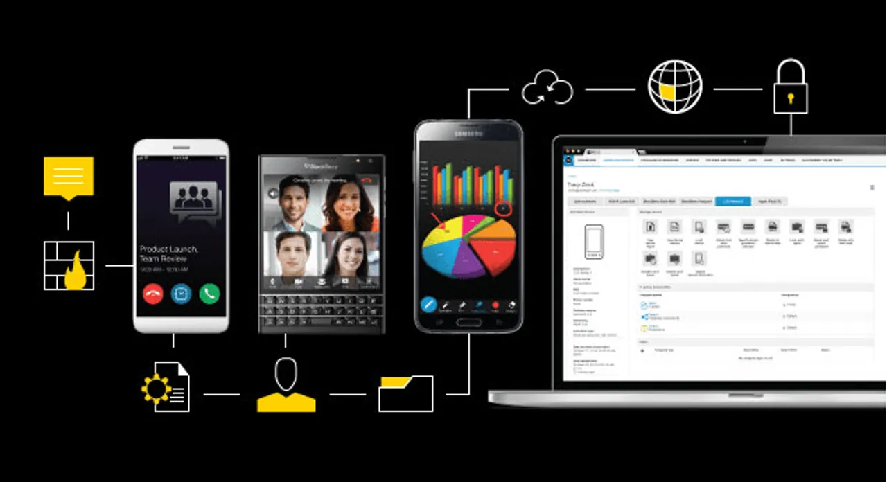 blackberry