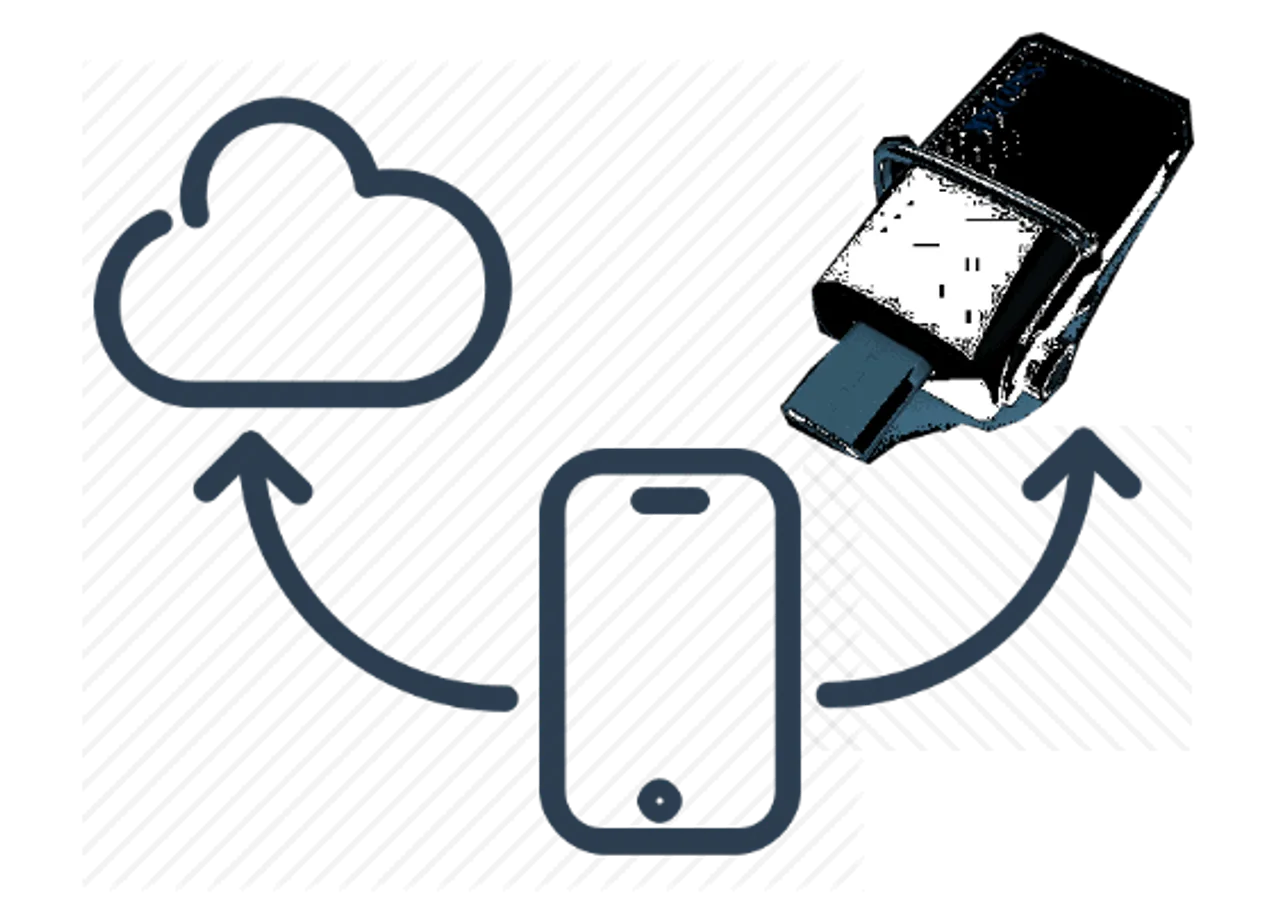 Smartphone Storage Needs