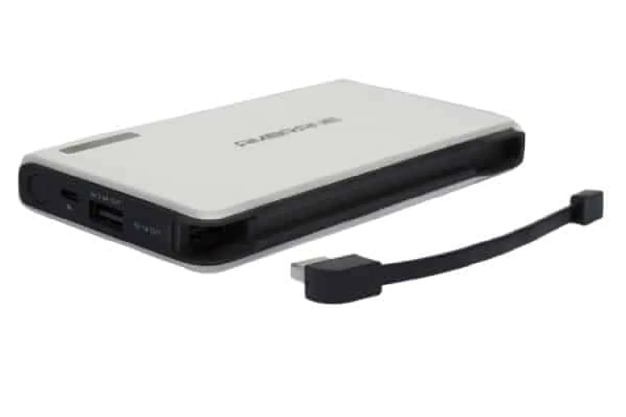 Ambrane Power Bank 15000mAh