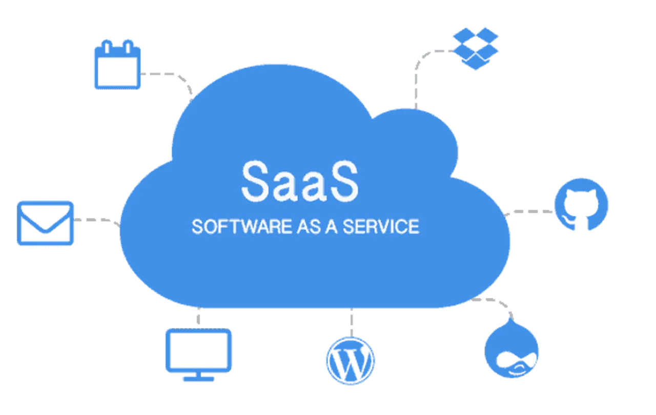 saas