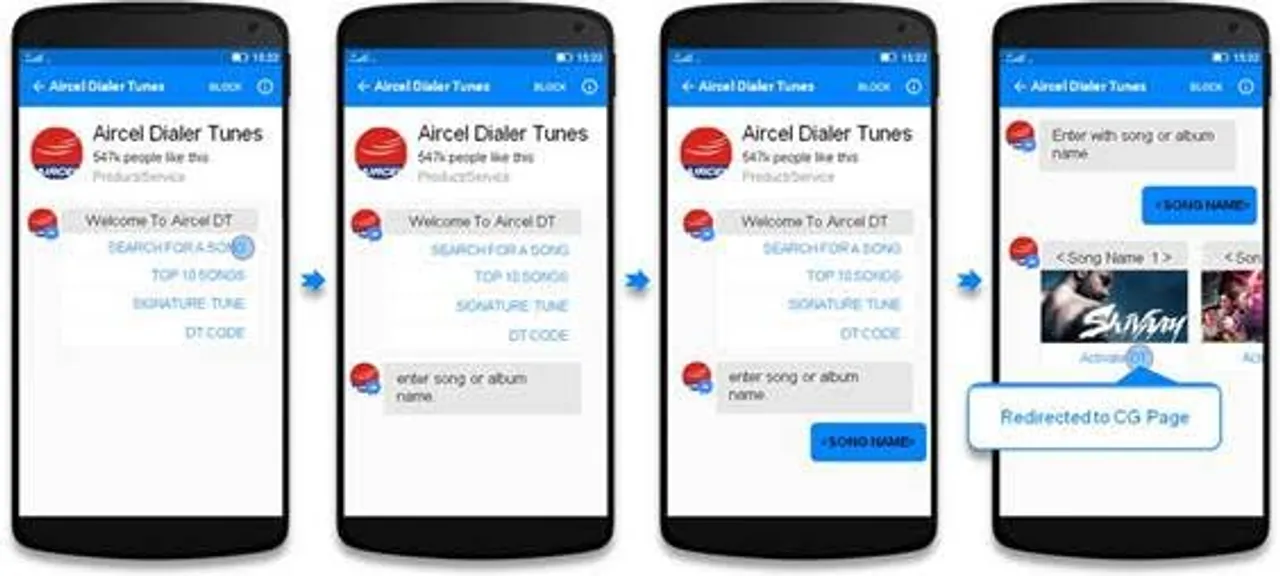 aircel