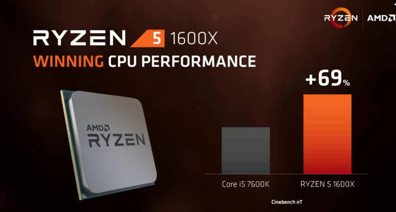 AMD Ryzen