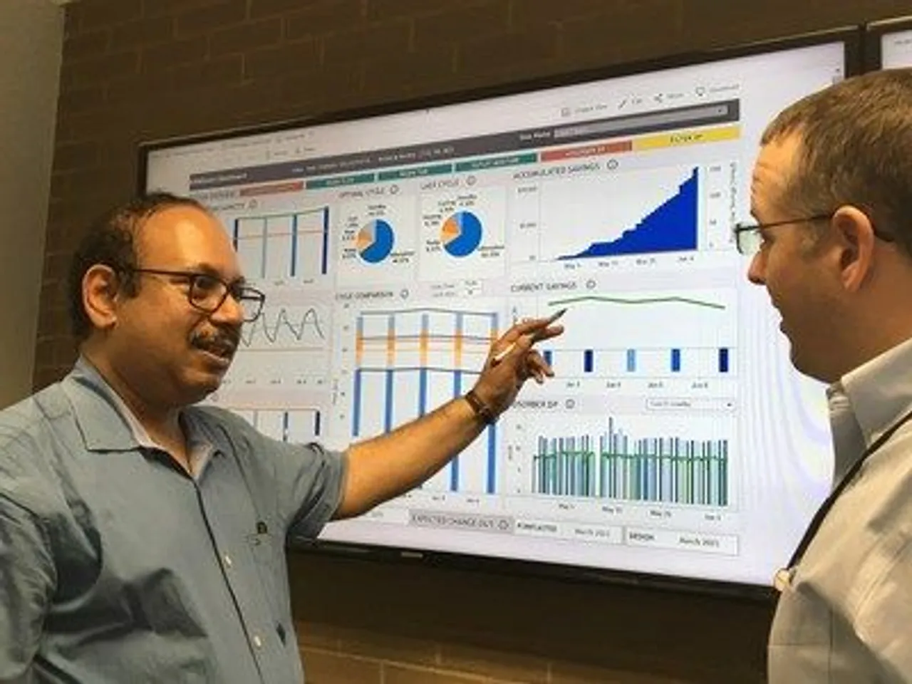 Honeywell Solutions, Ashish M. Gaikwad, HCP