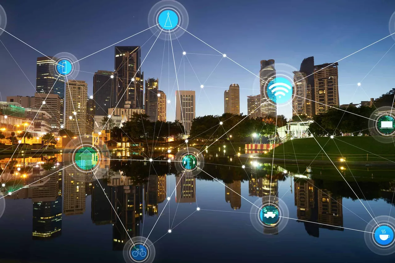 IOT