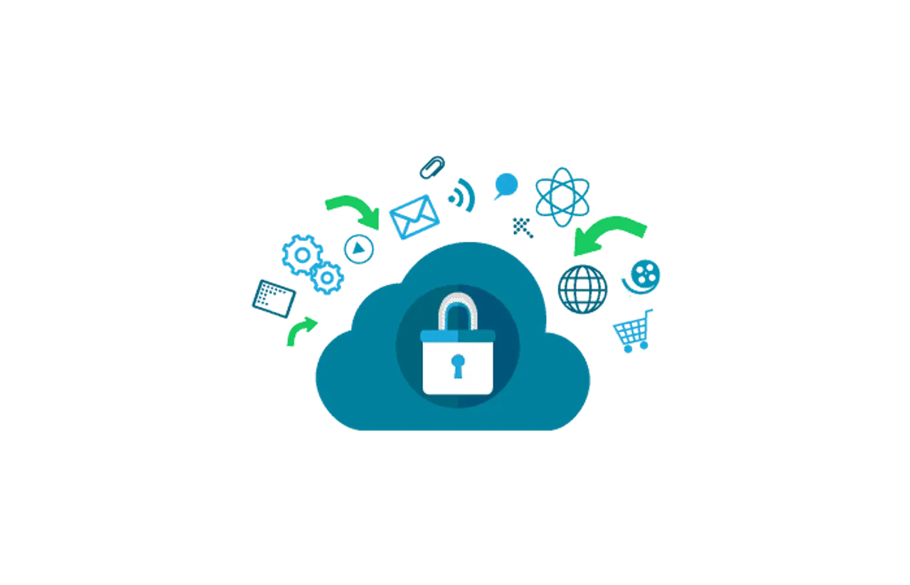 Cloud Object Storage