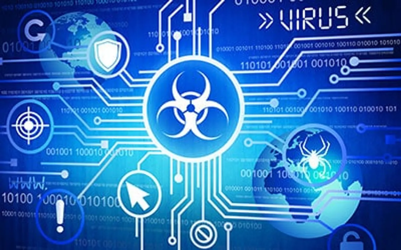 CyberFlood
